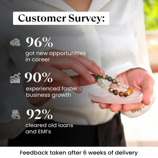 Sampurn Dhan Combo with Free Selenite Plate